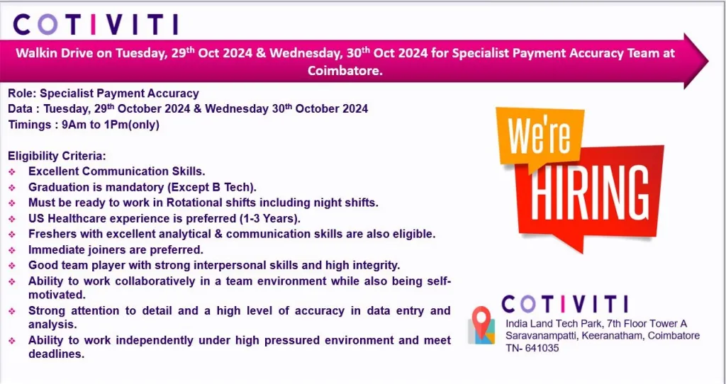 Cotiviti India – Walk-In Drive
