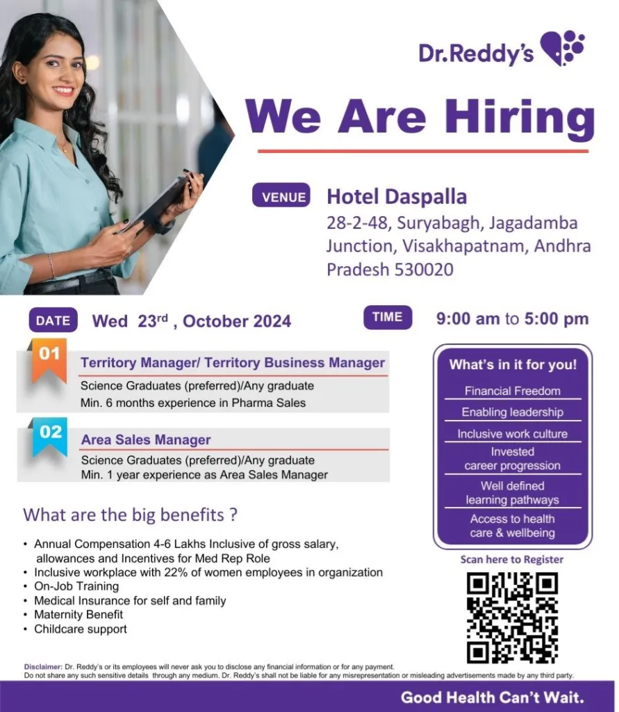 Dr. Reddy Hiring