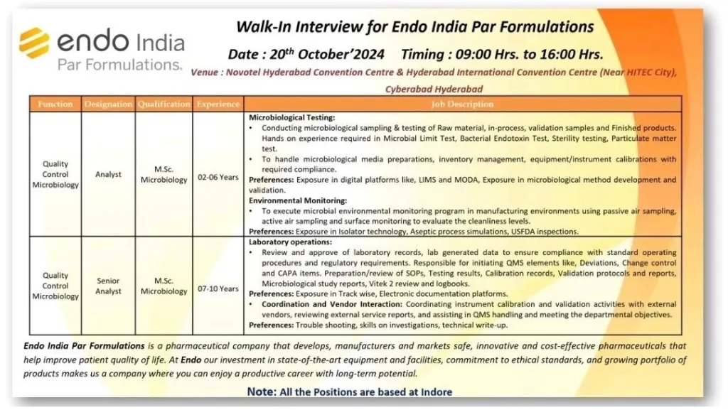 Endo India Par Formulations Walk in
