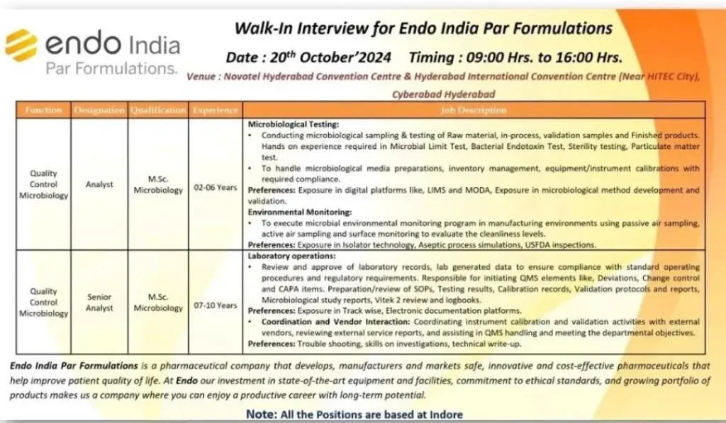 Endo India Par Formulations Walk in