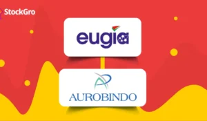 Eugia Pharma (Aurobindo) Walk in