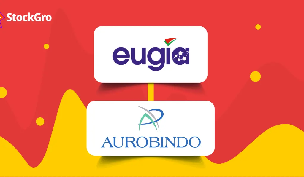Eugia Pharma (Aurobindo) Walk in