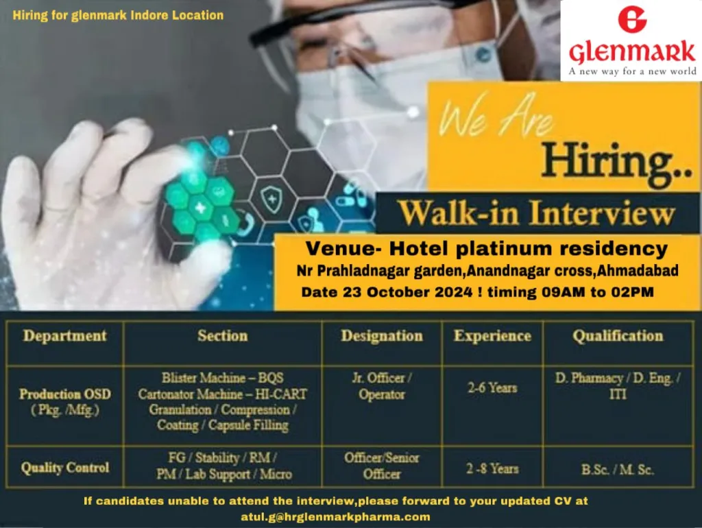 Glenmark Pharmaceuticals – Walk-In Interview