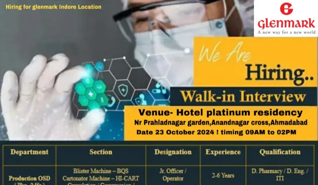 Glenmark Pharmaceuticals – Walk-In Interview