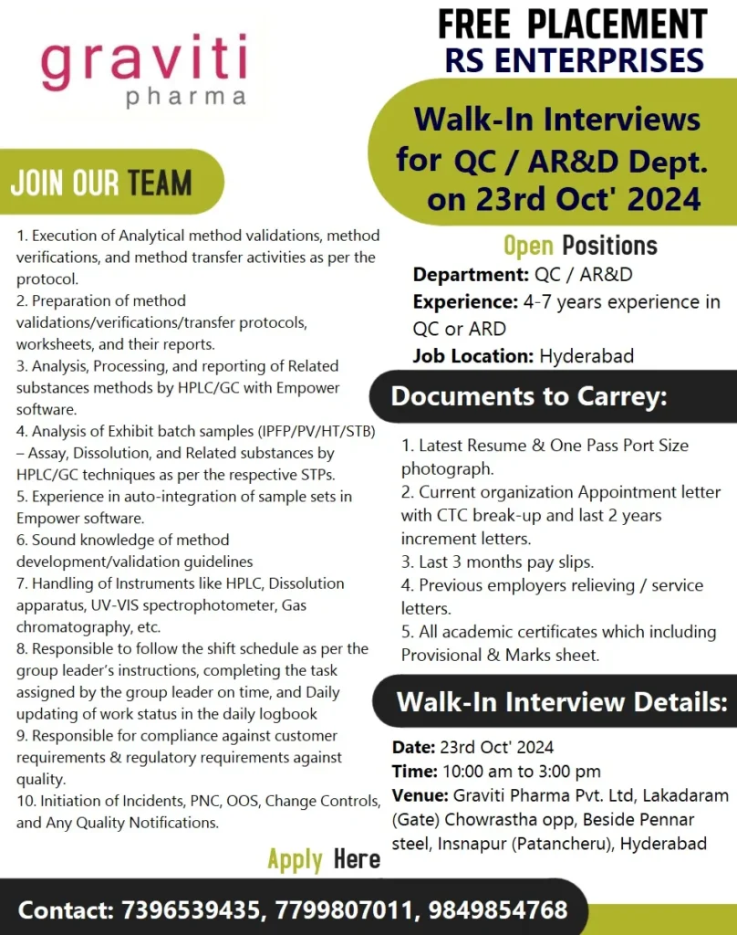 Graviti Pharma Walk in