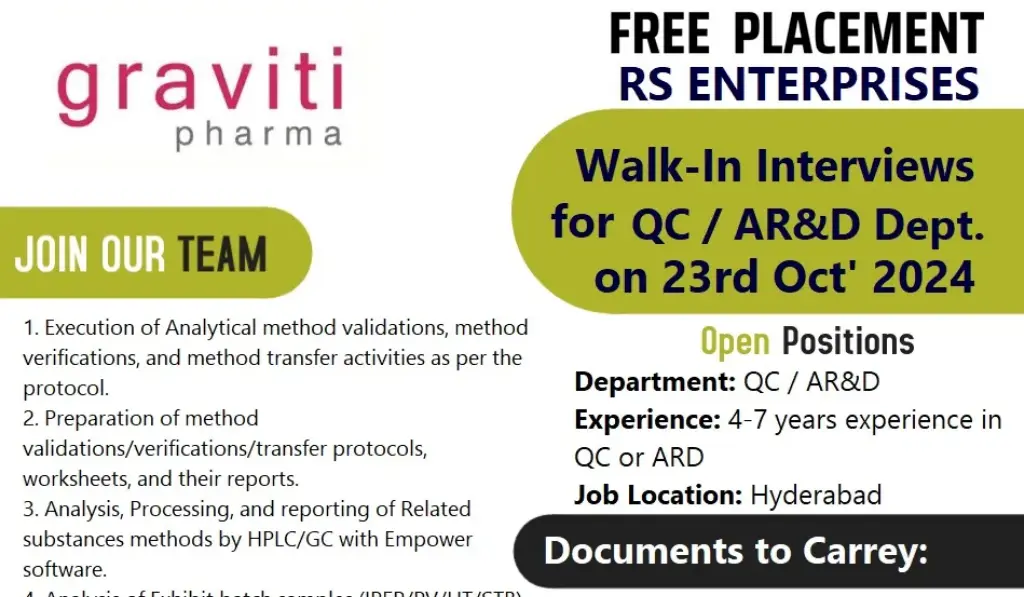 Graviti Pharma Walk in