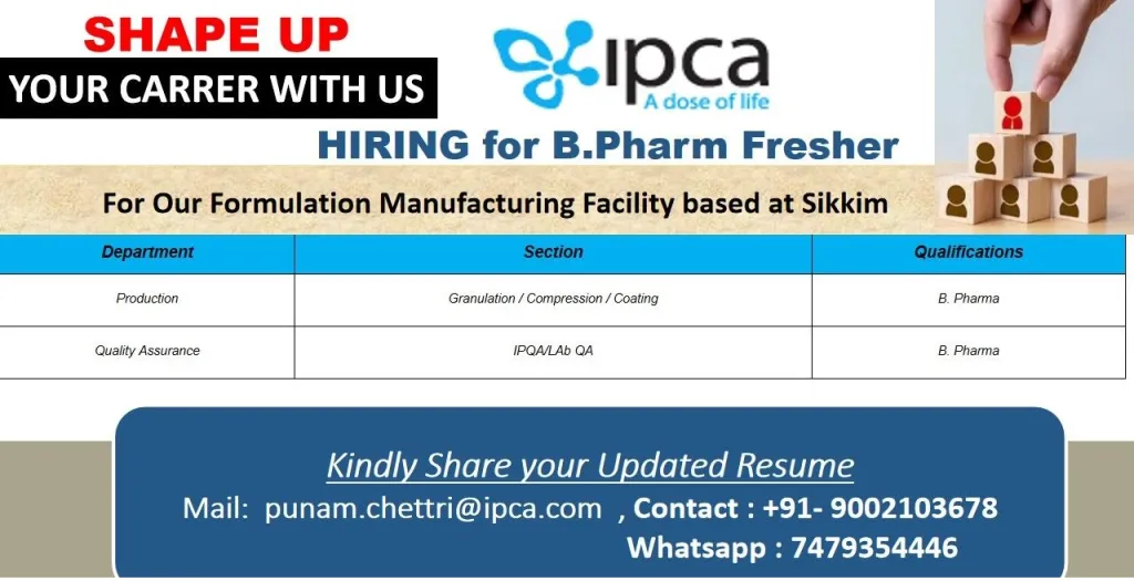 Ipca Laboratories Limited Hiring
