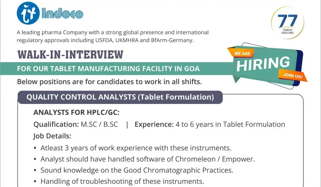 Indoco Remedies Ltd – Walk-In