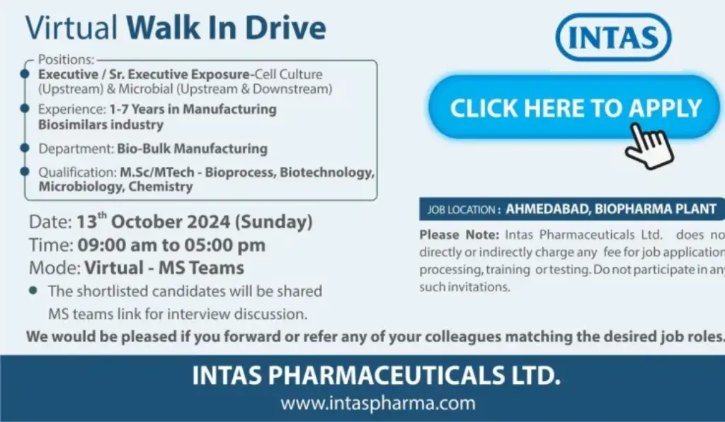 Intas Hiring