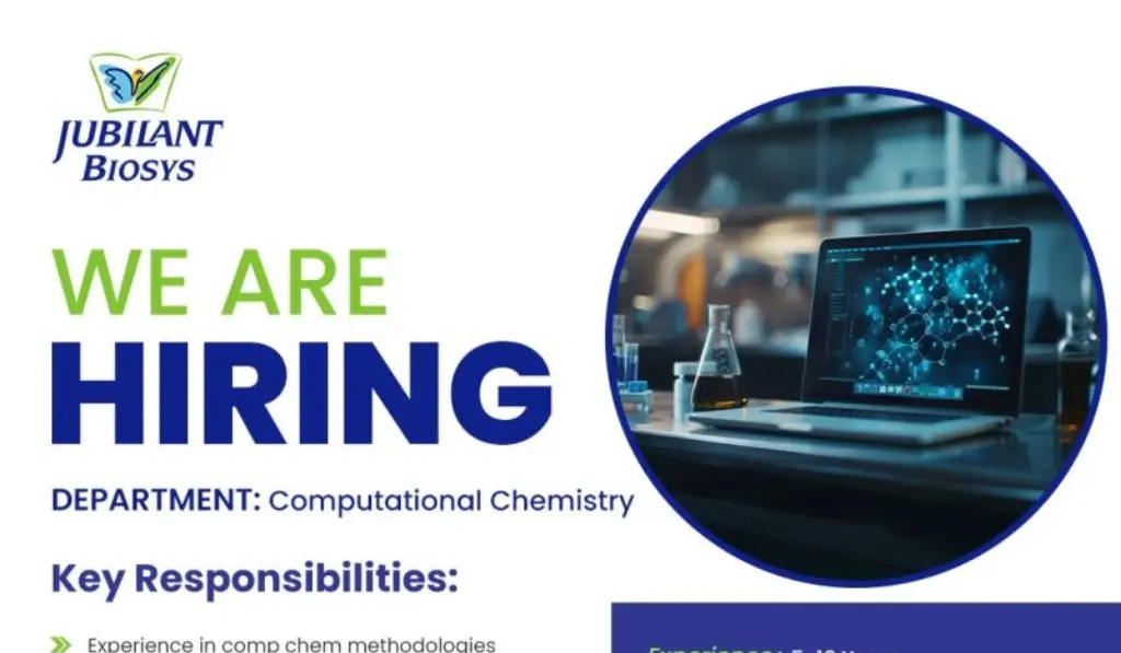 Jubilant Biosys Limited Hiring