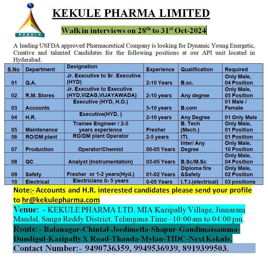 Kekule Pharma – Walk-In Interview