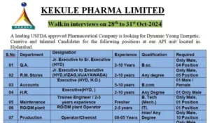 Kekule Pharma – Walk-In Interview