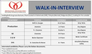 Mahalakshmi Laboratories Walk-In Interviews