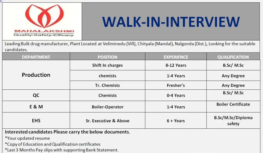 Mahalakshmi Laboratories Walk-In Interviews