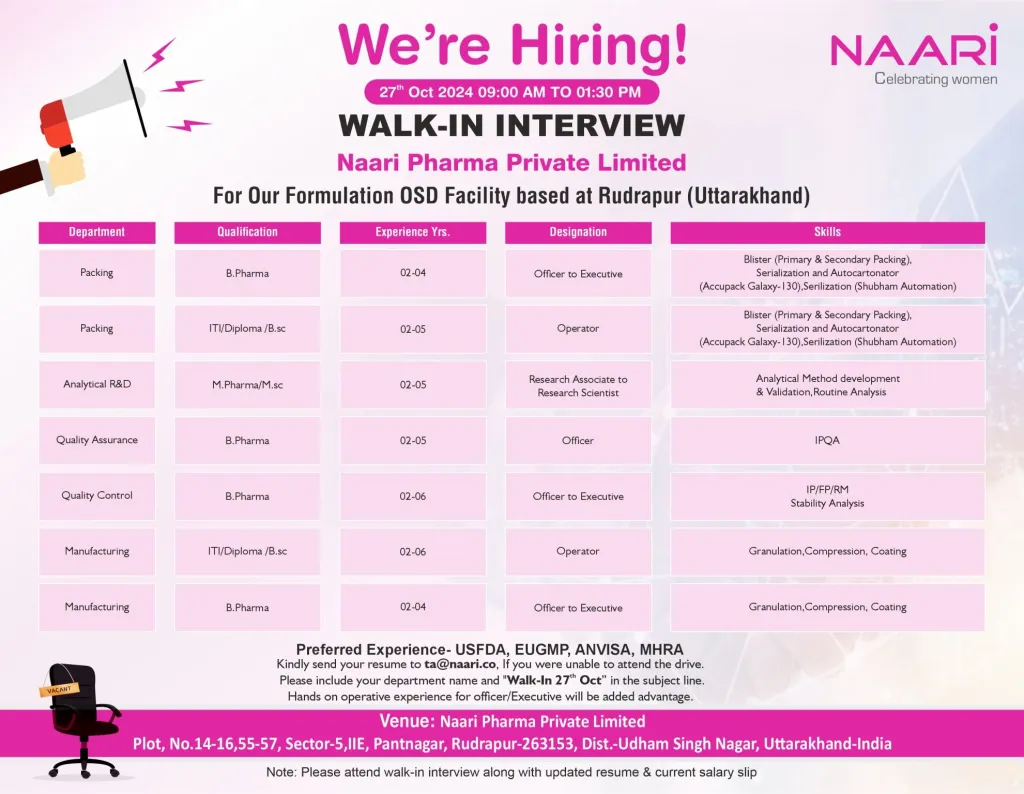 Naari Pharma – Walk-In Interviews