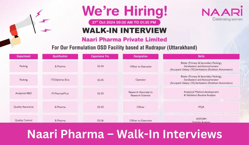 Naari Pharma – Walk-In Interviews