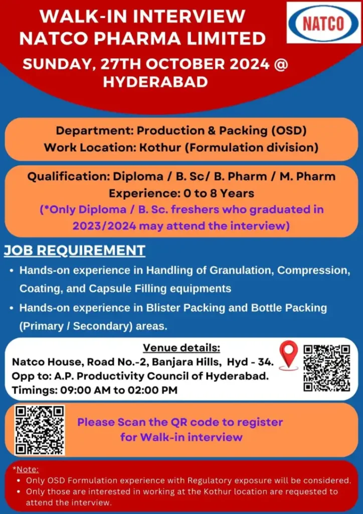Natco Pharma Limited Walk in