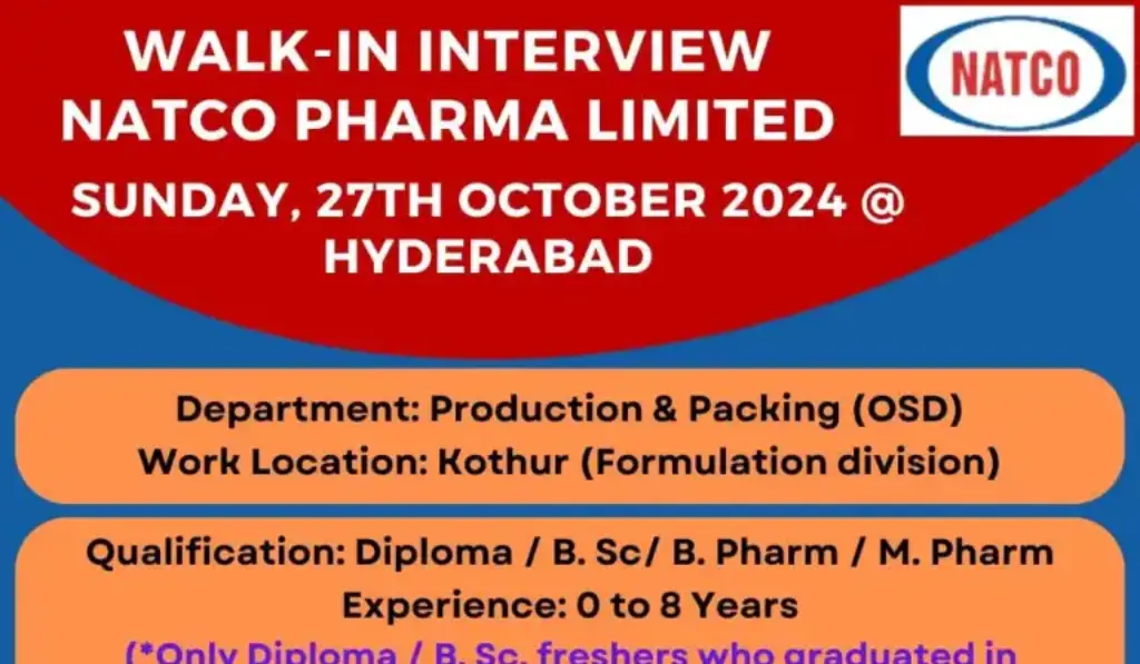 Natco Pharma Limited Walk in