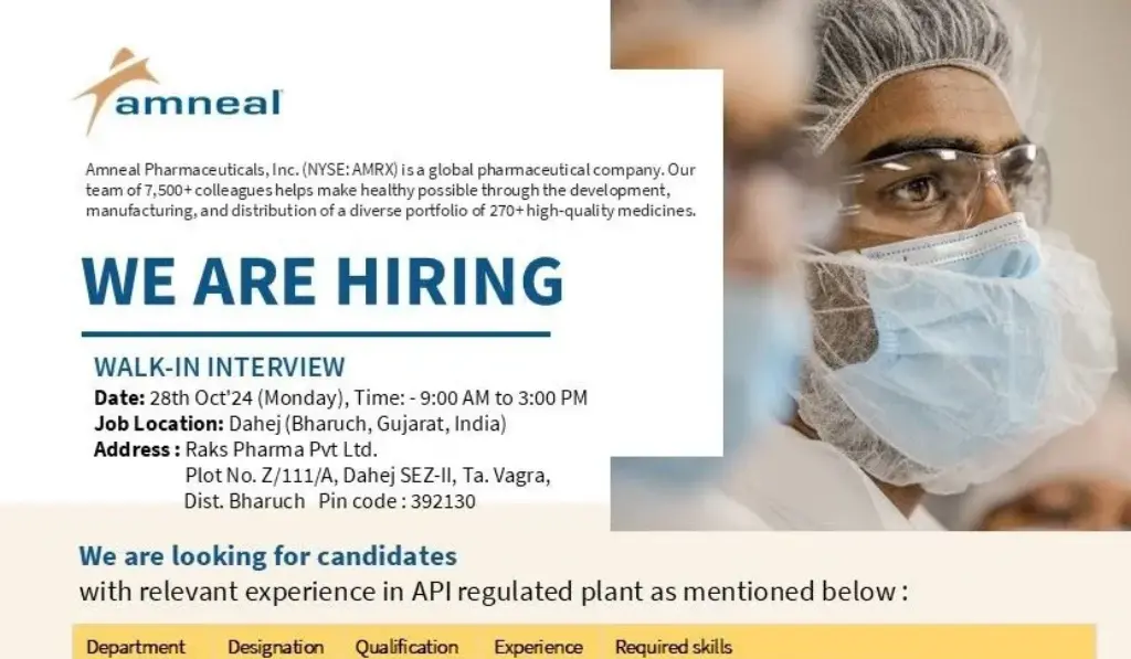 Raks Pharma (Amneal) – Walk-In Interviews