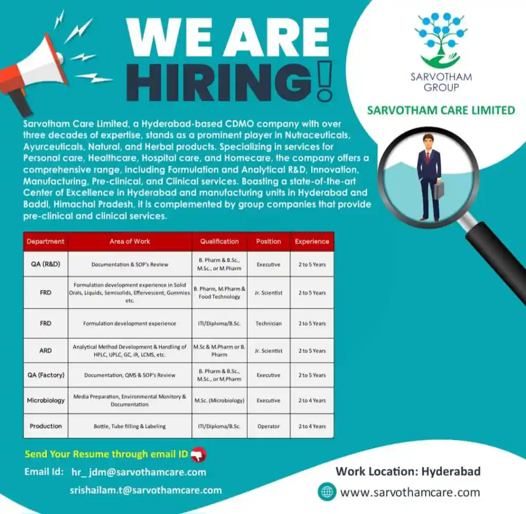 Sarvotham Care Limited Job Openings