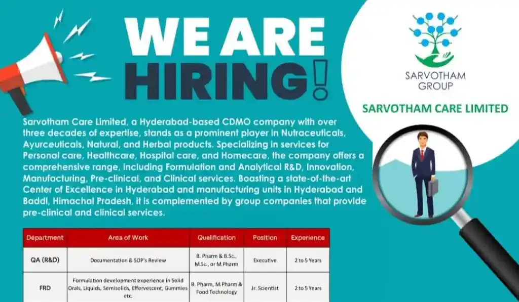 Sarvotham Care Limited Job Openings