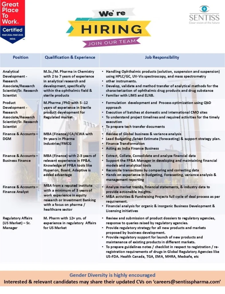 Sentiss Pharma Job Openings