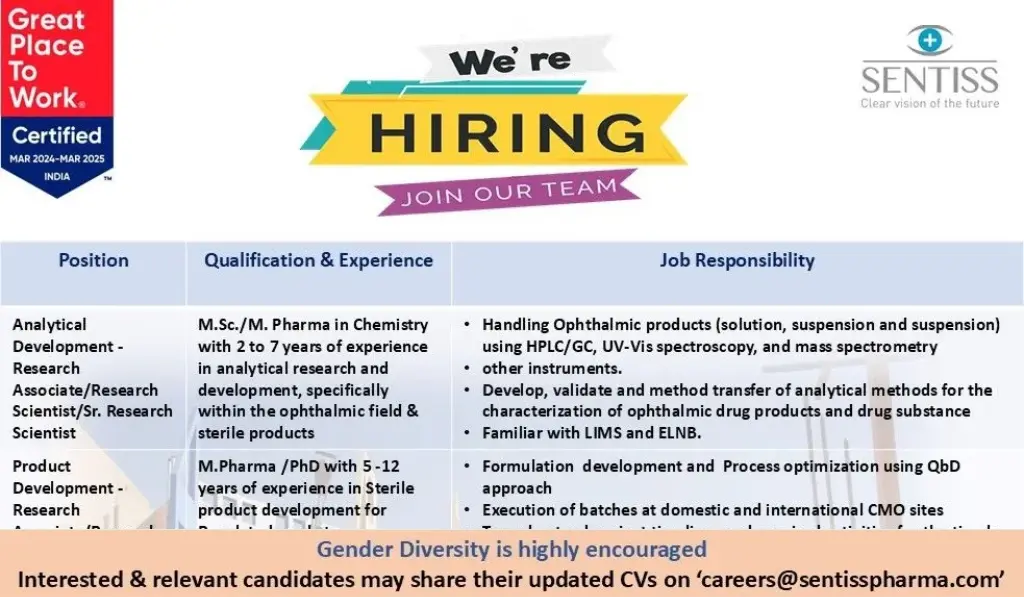 Sentiss Pharma Job Openings
