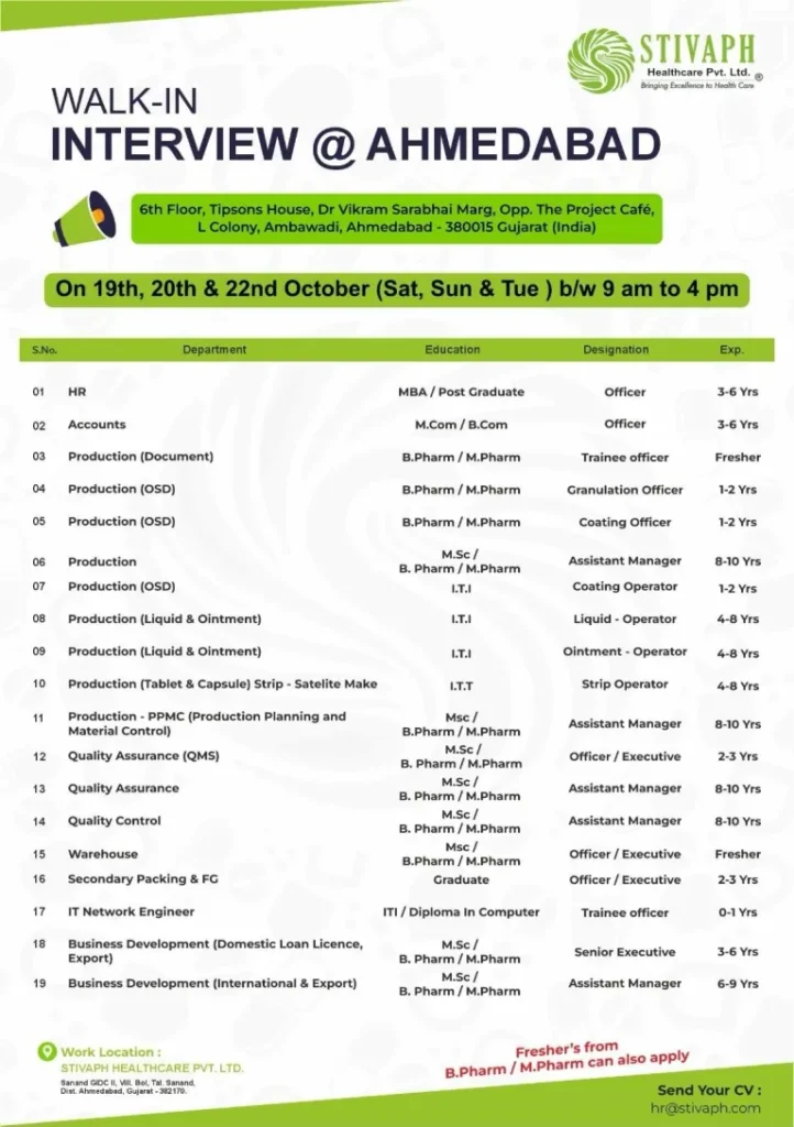 STIVAPH Healthcare Pvt. Ltd. Walk in