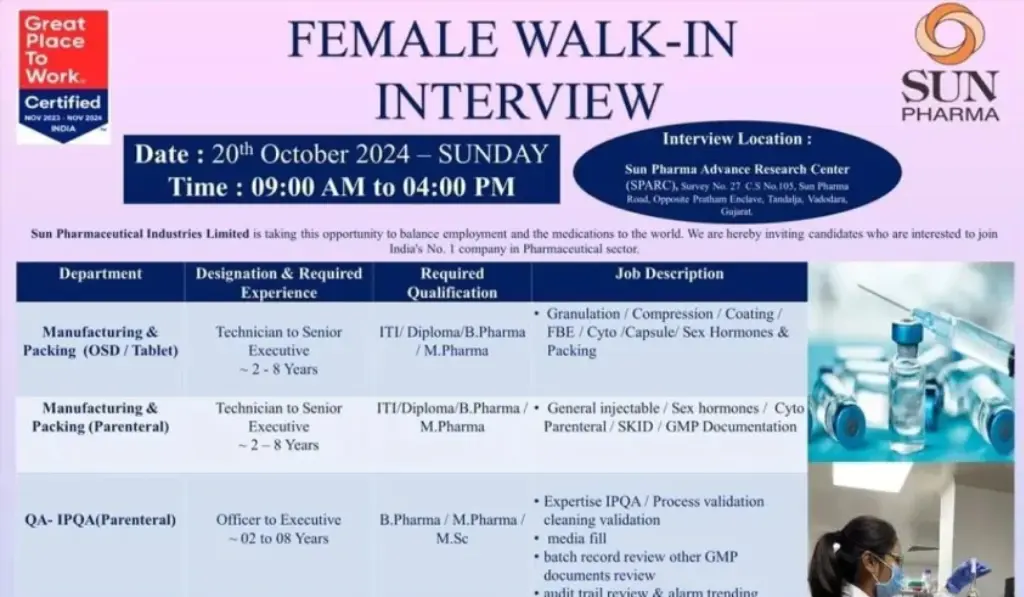 Sun Pharma – Female Walk-In Interviews