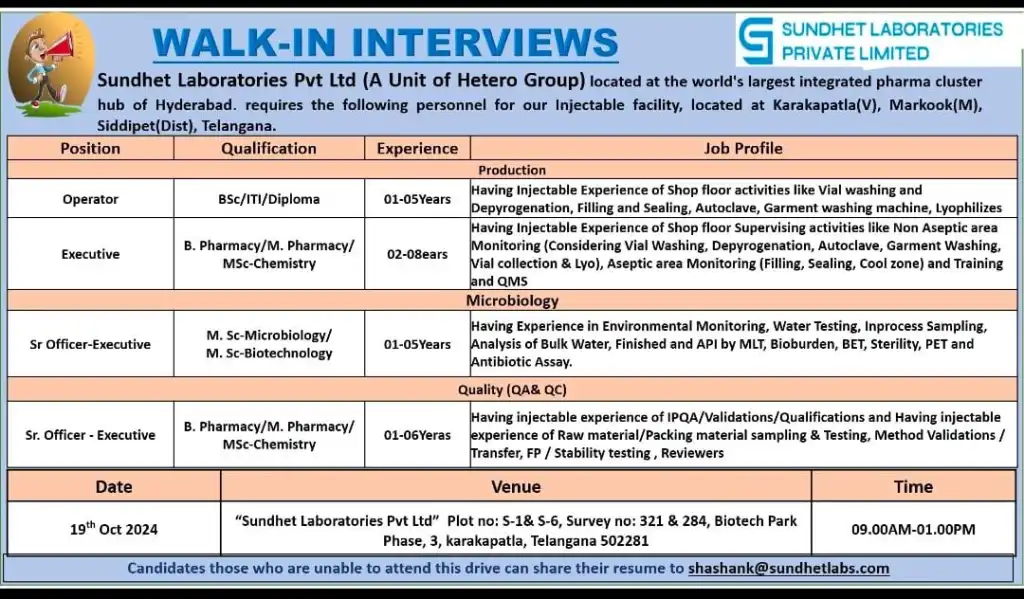 Sundhet Laboratories Walk in