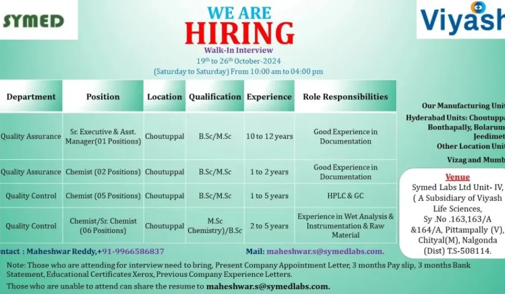 Symed Labs Ltd Walk in