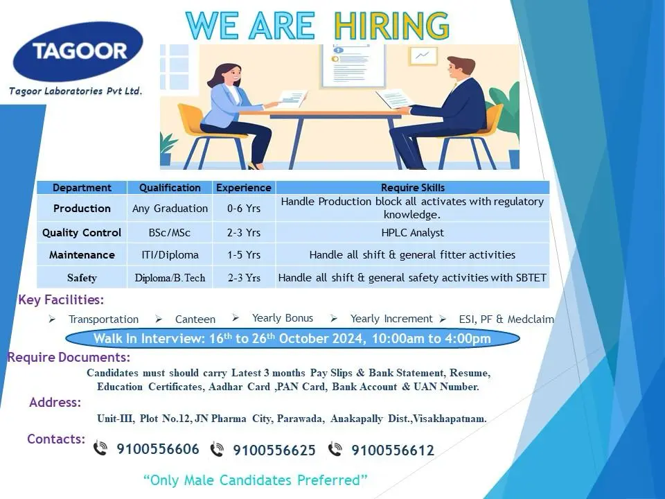 TAGOOR Laboratories Walk in