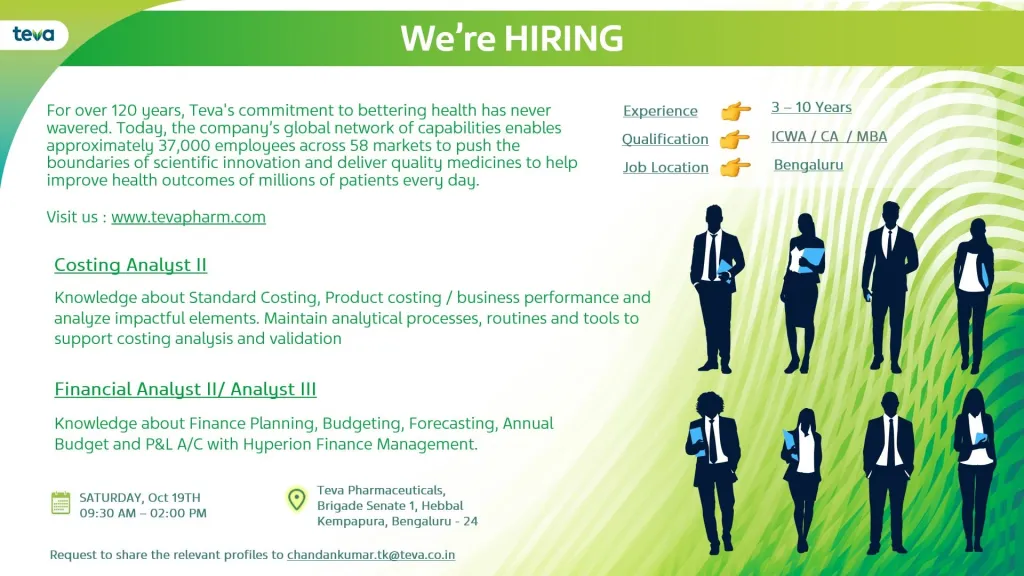 Teva Walk in Interview notification