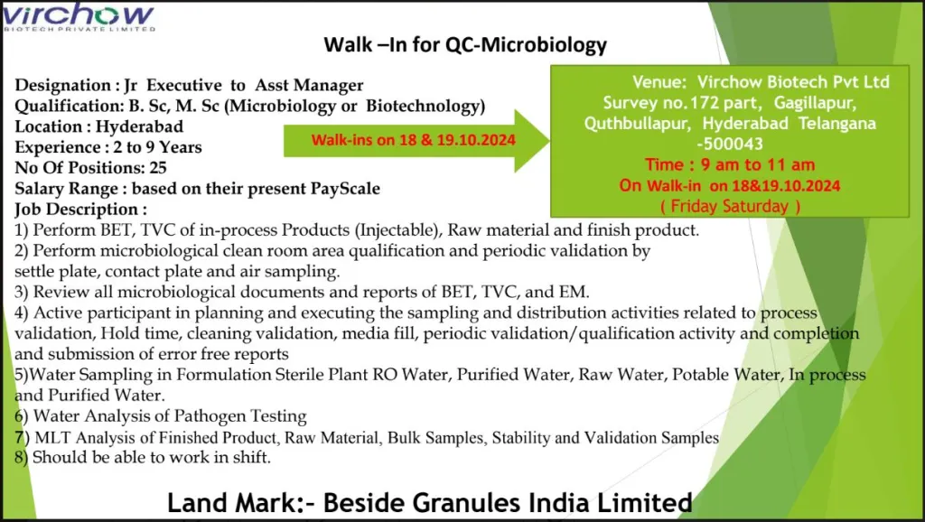 Virchow Biotech Walk in (QC)