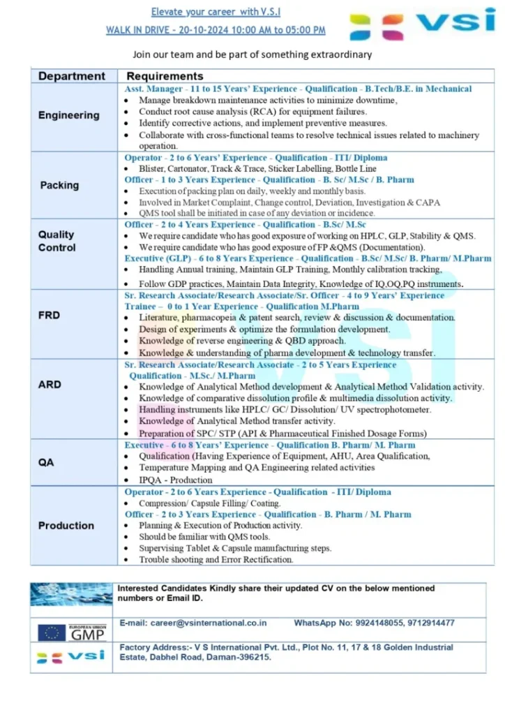 VSI jobs
