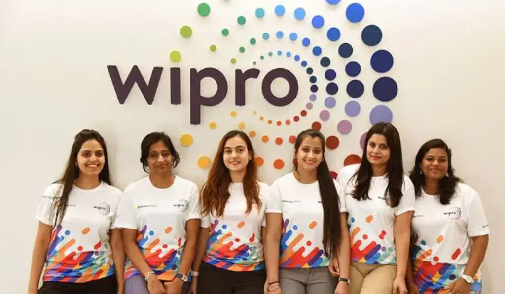 WIPRO – Mega Walk-In Drive