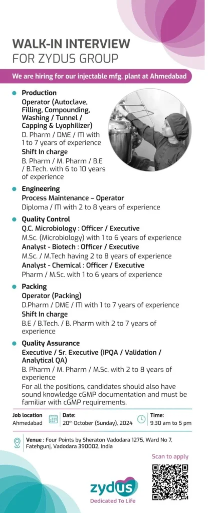 Zydus Lifesciences Walk in
