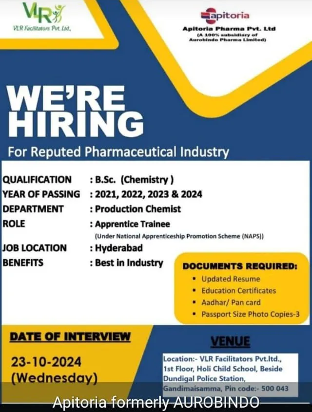 Apitoria Pharma (Aurobindo)