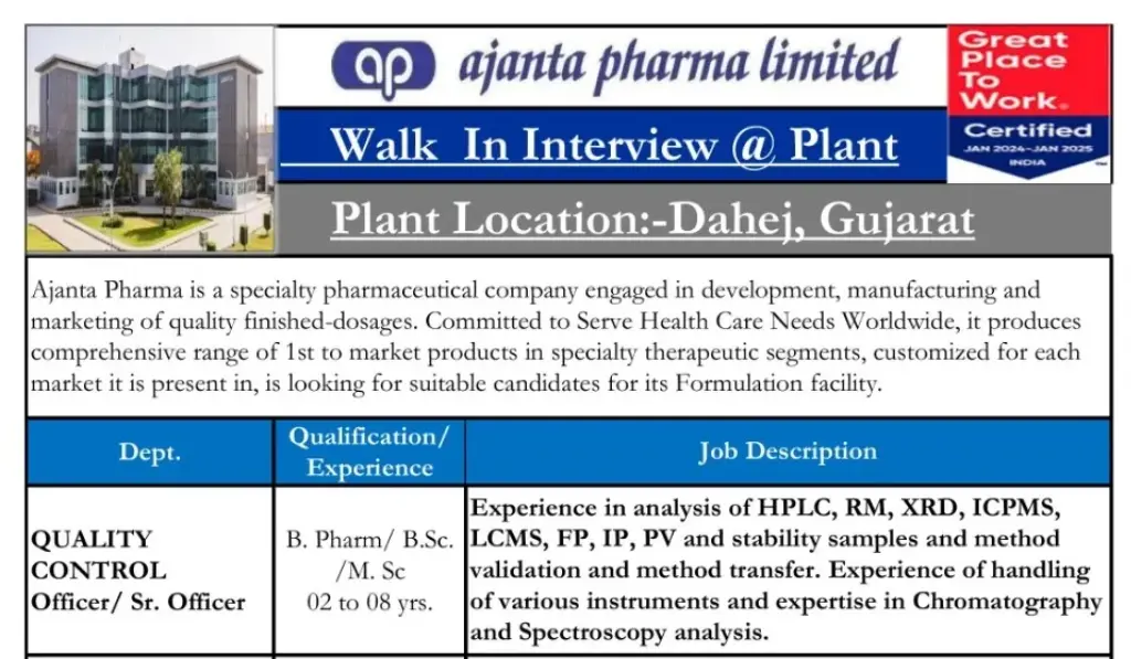 Ajanta Pharma Limited Walk In Drive