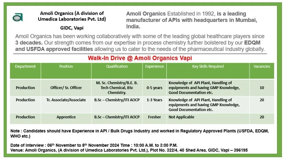 Amoli Organics – Walk-In Interview