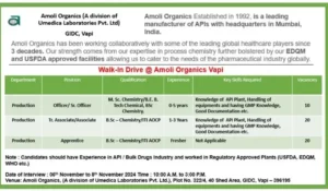 Amoli Organics – Walk-In Interview