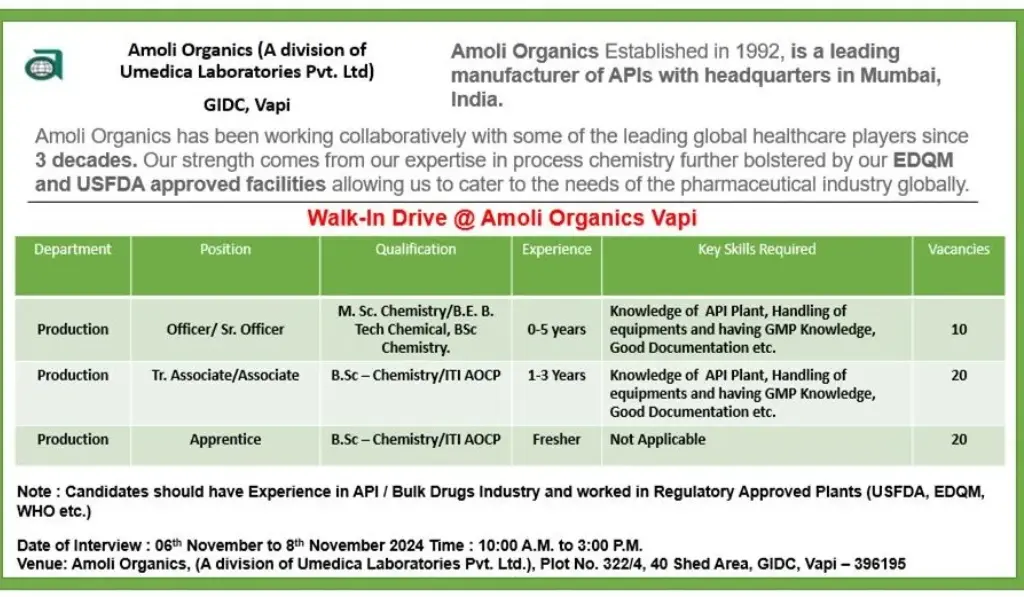 Amoli Organics – Walk-In Interview