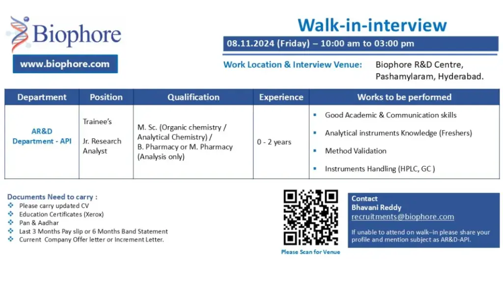 Biophore India – Walk-In