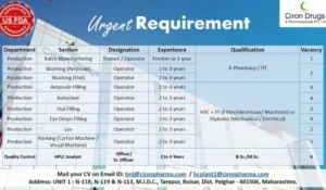 Ciron Drugs and Pharmaceuticals Walk-In Interview