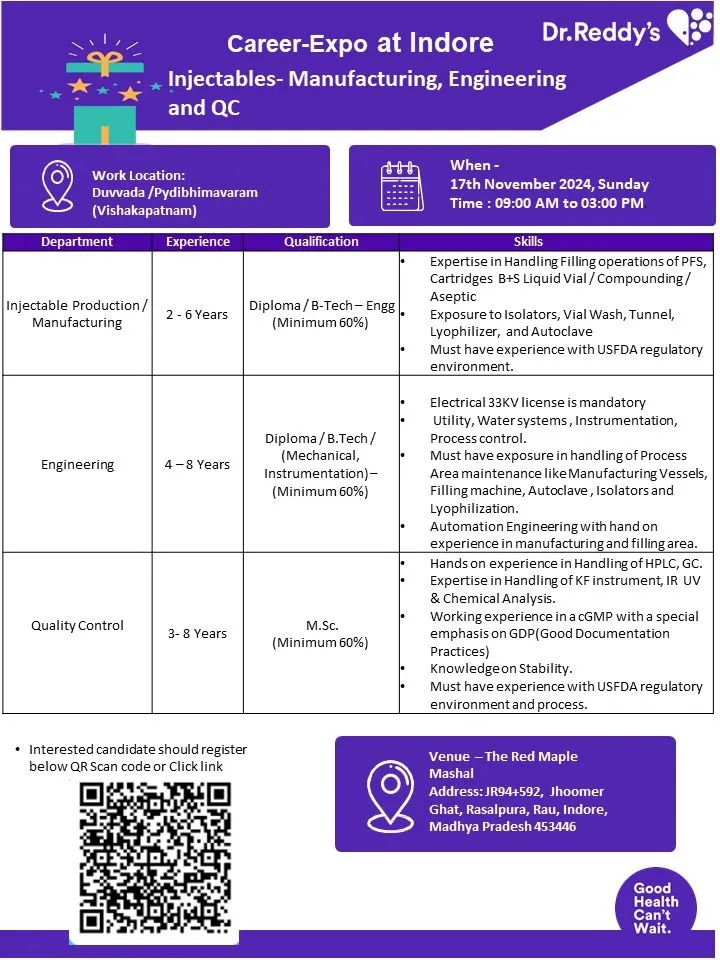 Dr. Reddy’s Laboratories – Walk-In Interview