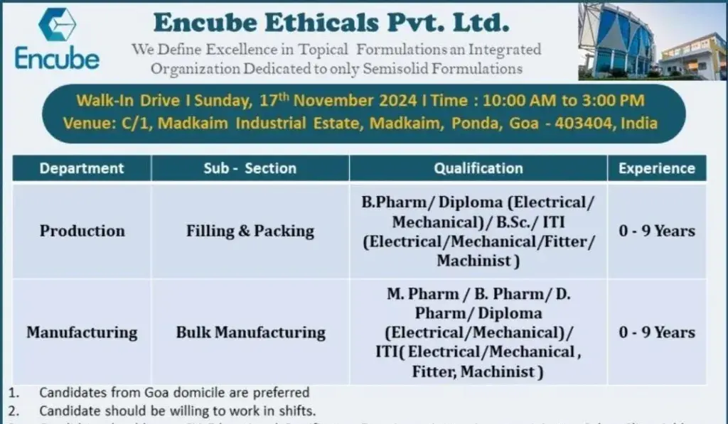 Encube Ethicals – Walk-In Drive