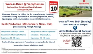 Glenmark Pharmaceuticals – Walk-In Interview