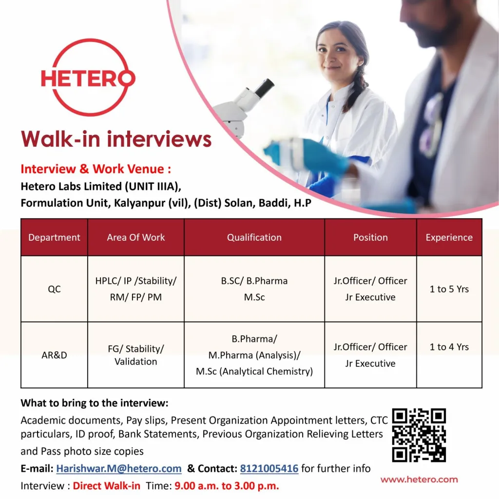Hetero Labs Ltd – Walk-In Interviews