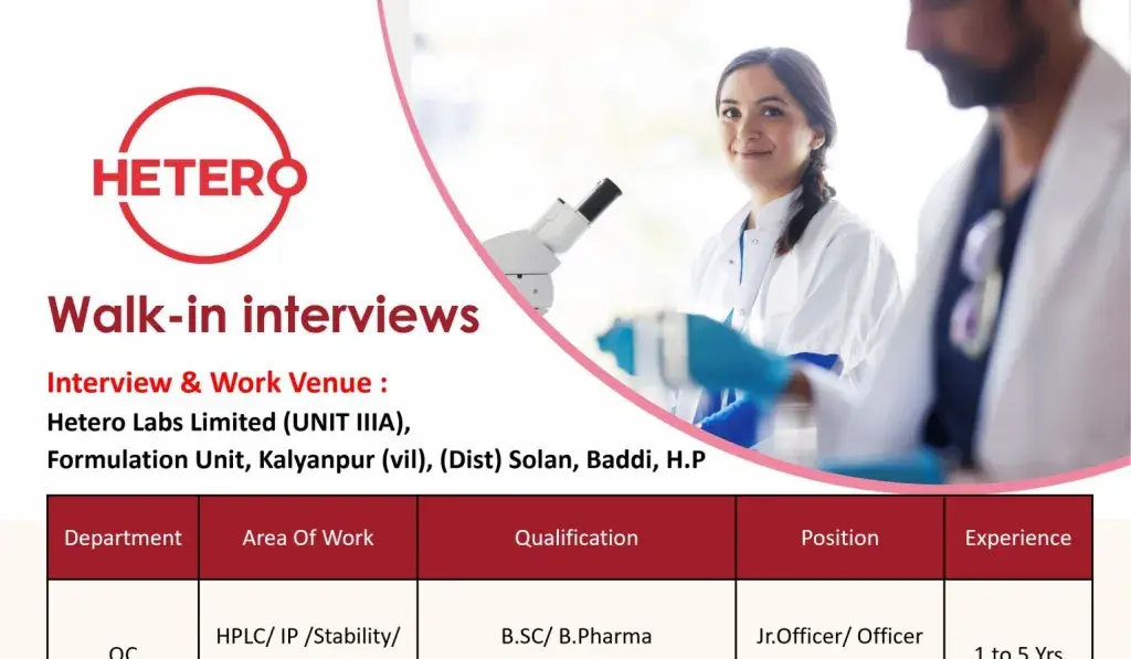 Hetero Labs Ltd – Walk-In Interviews