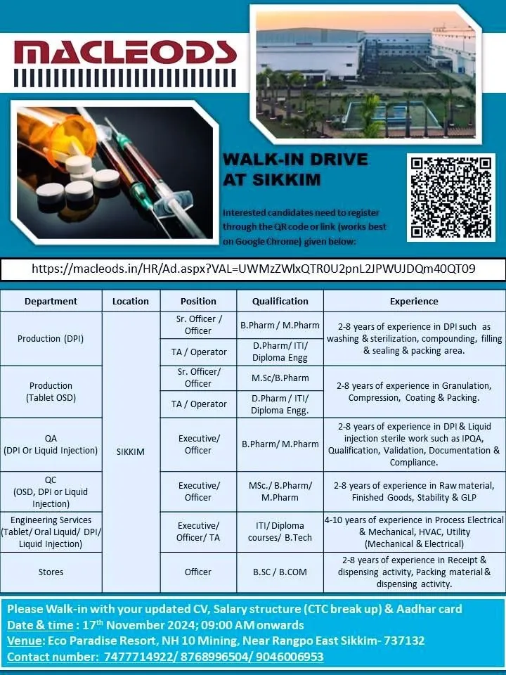 Macleods Pharmaceuticals – Walk-In Interview